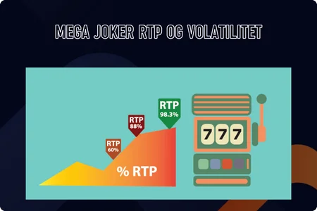 Mega Joker RTP